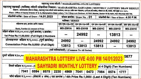 Maharashtra Sahyadri Monthly Lottery 11.02.2023 Draw  .